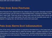 Degenerative Disc Disease: Symptoms, Causes Treatment