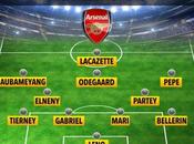 With Bukayo Saka Emile Smith, Here’s Arsenal Will Line Against Liverpool. Rowe’s Injury Problem, Odegaard Start