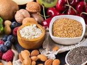 Cancer Prevention Foods