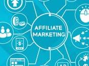 Goldco Affiliate Program Details: Things Should Know