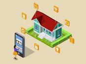 Real Estate Trends Mobile Development