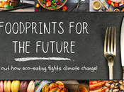 From Farm Plate: Climate Change Impacted Your Carbon Foodprint