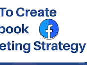 Create Facebook Marketing Strategy Social Media