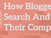Bloggers Search Their Competitors