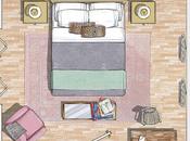 Update Your Bedroom Layout Easy Steps