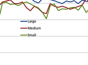 Survive Achieve Growth Small Businesses with Help Coworking Space?