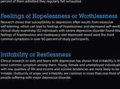 Depression: Symptoms, Causes Treatment