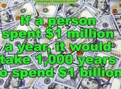 Billionaire Sociopath