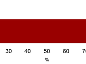 Covid-19 India: Patients Struggle Home Hospitals Choke