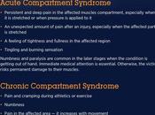 Compartment Syndrome: Symptoms, Causes Treatment