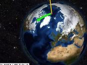 Know Climate Change Moved North Pole?