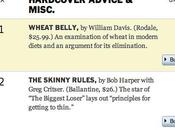 Wheat Belly Hits Bestseller List!