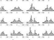 Political Polarization?