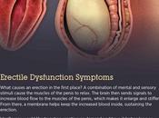 Erectile Dysfunction (ED): Symptoms, Causes Treatment