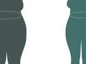 Study Shows Obesity Treatment Semaglutide Reduces Body Weight Regardless Patient Characteristics