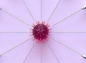 COVID-19 Vaccination