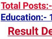 North East Postal Circle Recruitment 2020 Result Released