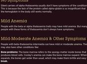 Cooley’s Anemia: Symptoms, Causes Treatment