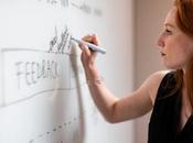 Most Important Habits Accounting Students?