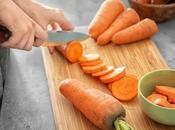 Beta Carotene: Benefits, Side-Effects, Deficiency Foods Rich Beta-Carotene