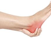 Simple Steps Relieve Heel Pain