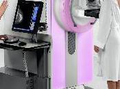 Study Findings High Mammographic Breast Density