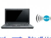 Flying Drone Controlled with Mind Power