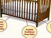 Drop Side Cribs