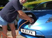 Electric Movement Picks Speed!