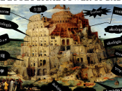 Ecology Tower Babel
