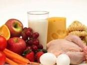 Good Food Tight Budget