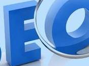 What Most Common Errors Encountered