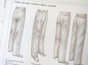 Case Bespoke Trousers