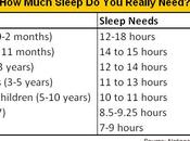 Health Tip: Sleep Study