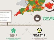 England’s Worst Fly-Tippers