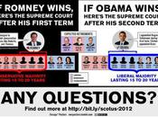 Supreme Court Best Reasons Re-elect Obama:
