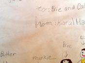 Very True Life. Caleb Actually That Oufit. (Drawn My...