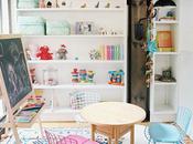 Design Ideas Toddler Bedrooms