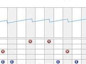 Windows Reliability Monitor