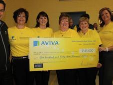 Aviva Community Fund, Help Make Difference!