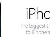 Apple iPhone Launched India
