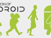 Android Five Years Evolution [Infographic]