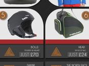 Must-Have Skiers Christmas Gifts 2012