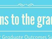 Graduate Recruitment Survey Full Infographic