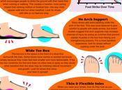 Infographic: Choose Barefoot Shoes