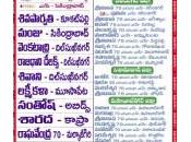 Damarukam Nizam Theaters List