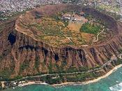 Unusual Volcanic Craters