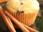 Gluten Free Muffins Featuring King Arthur Muffin