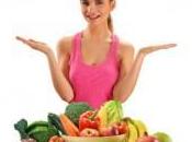 Best Healthy Diet Food Plan Foods Should Chosen Instead Processed Order Allow Organs Function Properly.