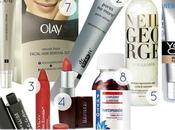 Best Beauty Buys 2012